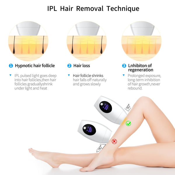 IPL Laser Hair Removal Handset